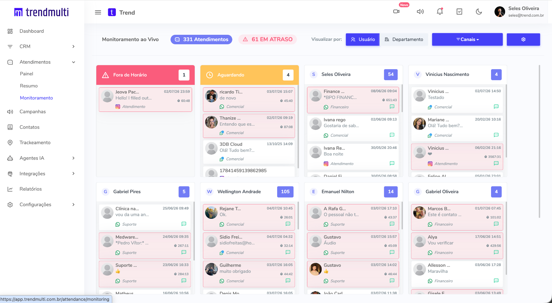 Painel de monitoramento ao vivo da Trend